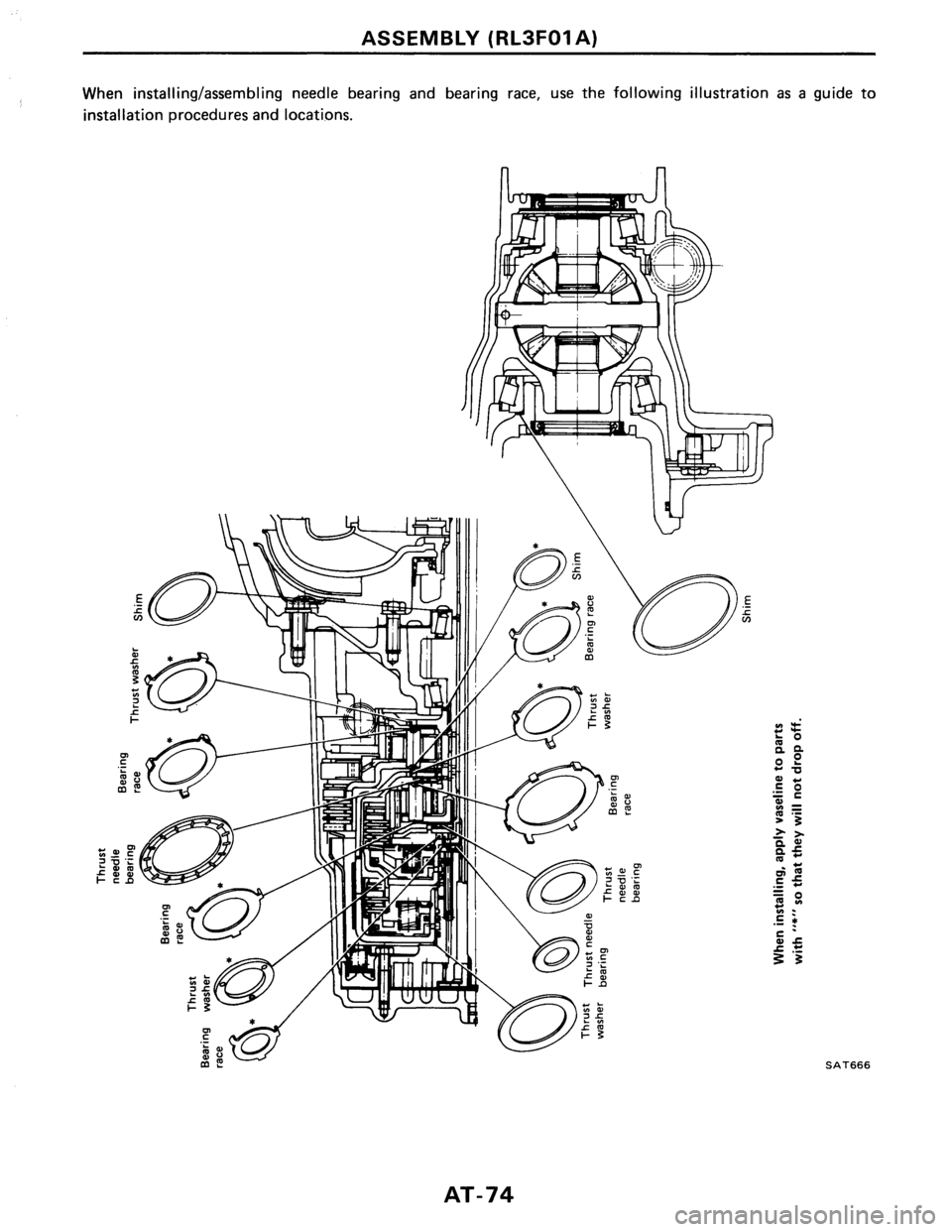 NISSAN PULSAR 1986  Service Manual 