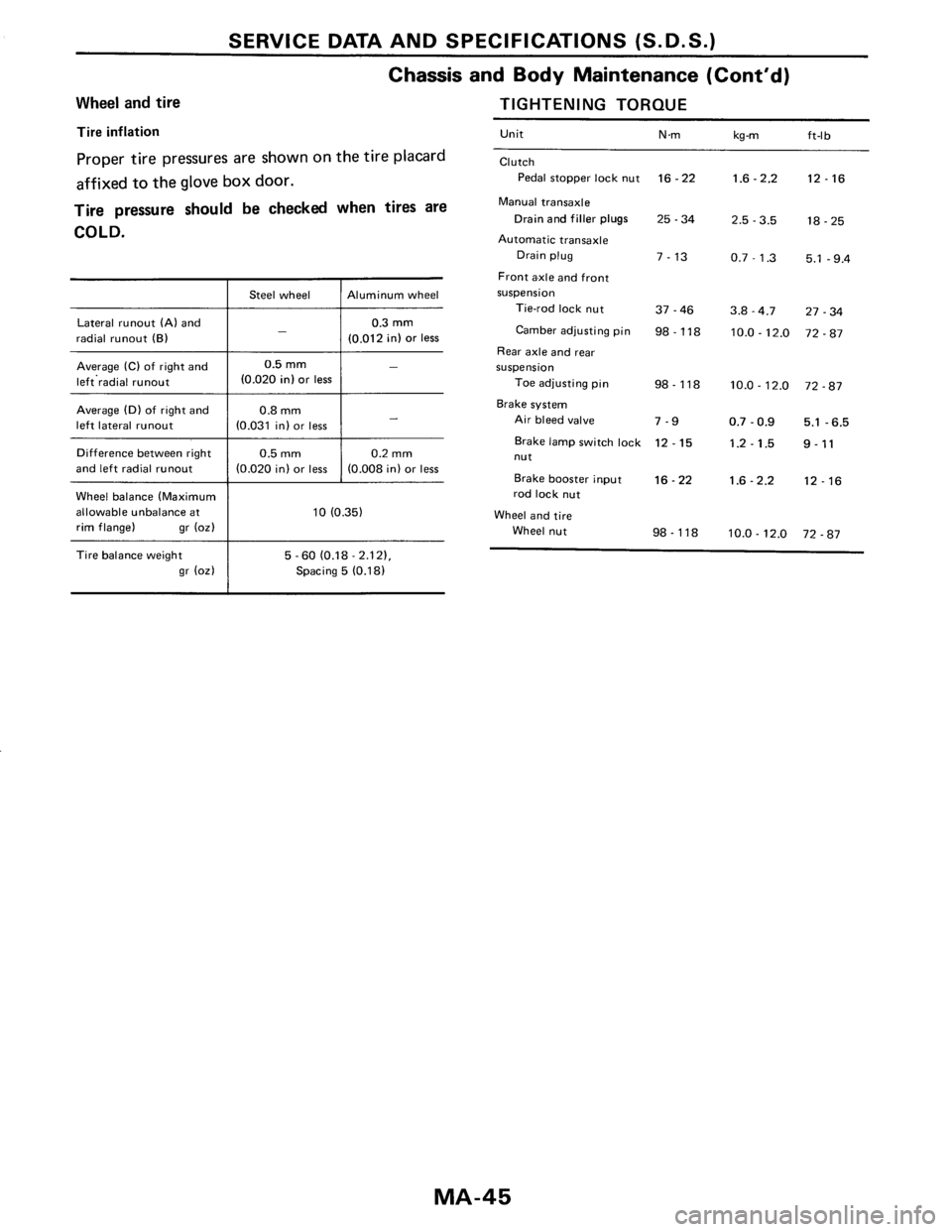 NISSAN PULSAR 1986  Service Manual 