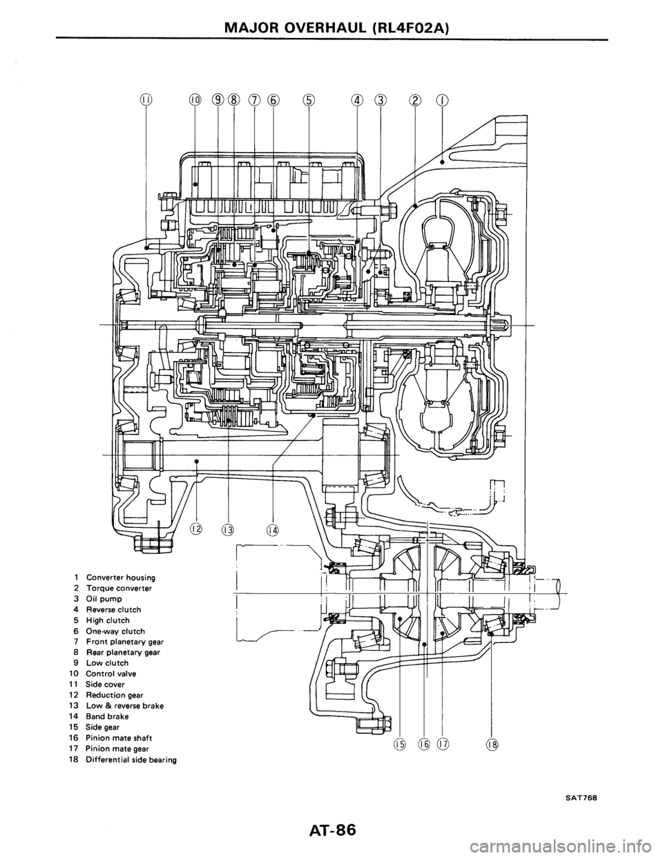 NISSAN PULSAR 1986  Service Manual 