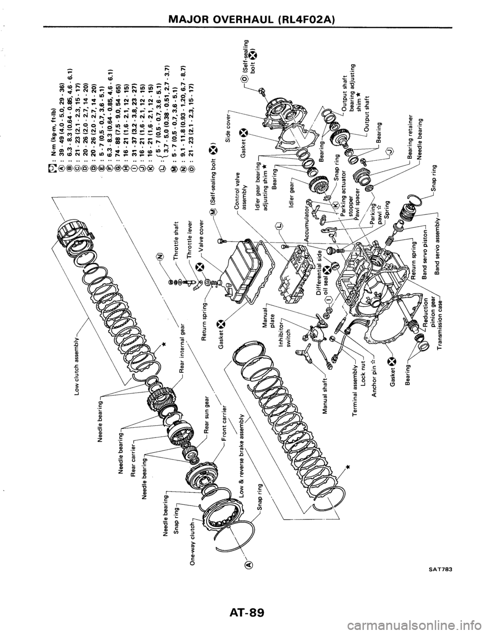 NISSAN PULSAR 1986  Service Manual 
