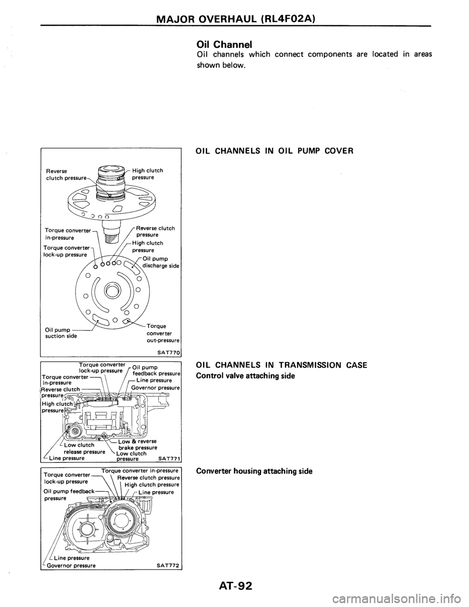 NISSAN PULSAR 1986  Service Manual 