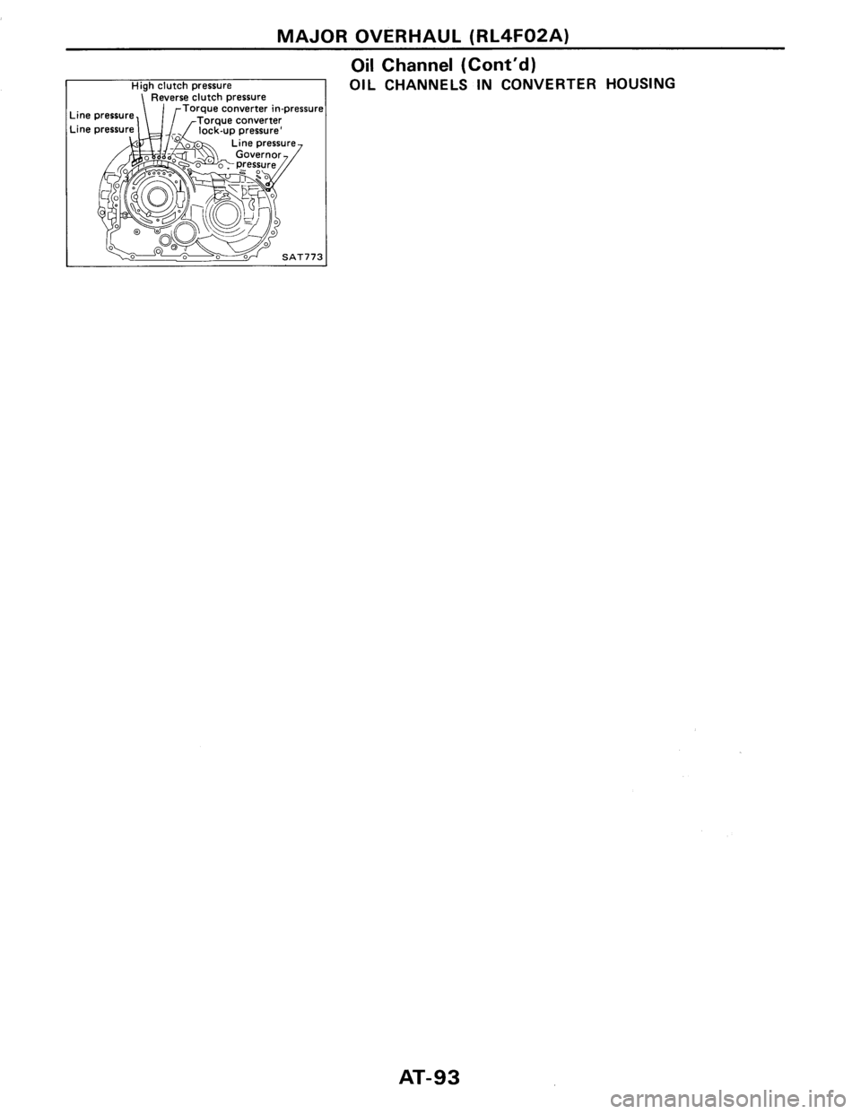 NISSAN PULSAR 1986  Service Manual 