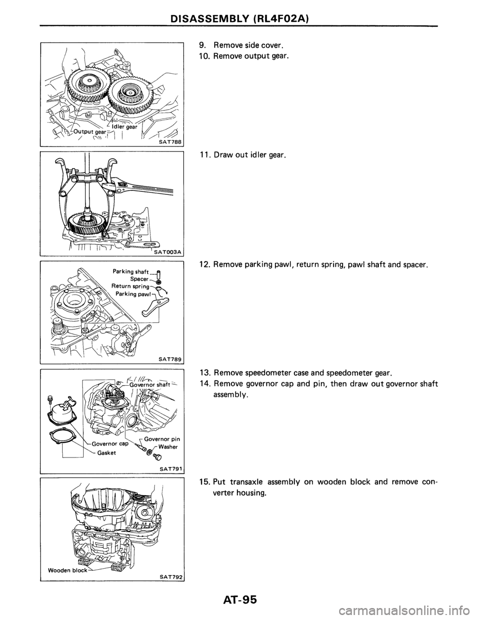 NISSAN PULSAR 1986  Service Manual 
