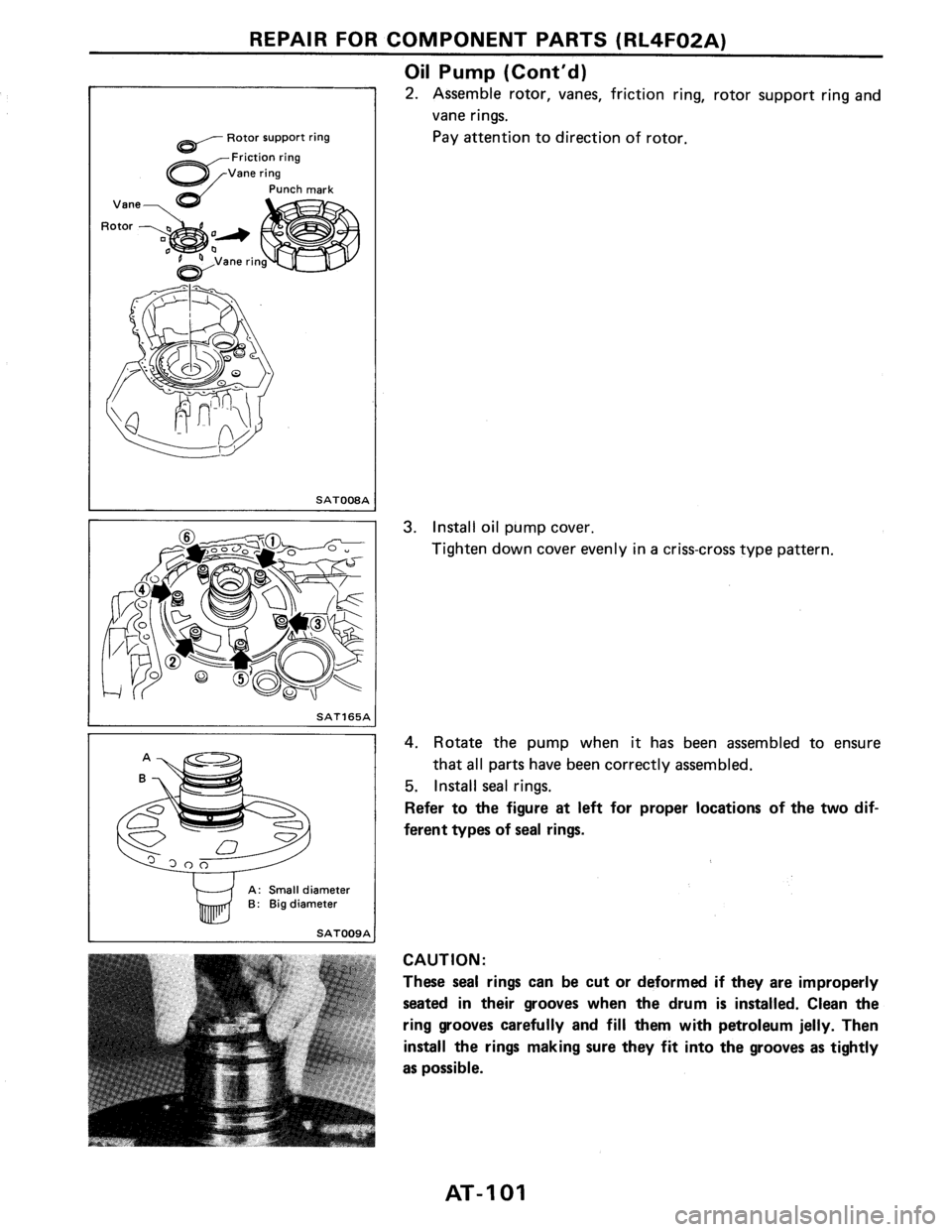 NISSAN PULSAR 1986  Service Manual 