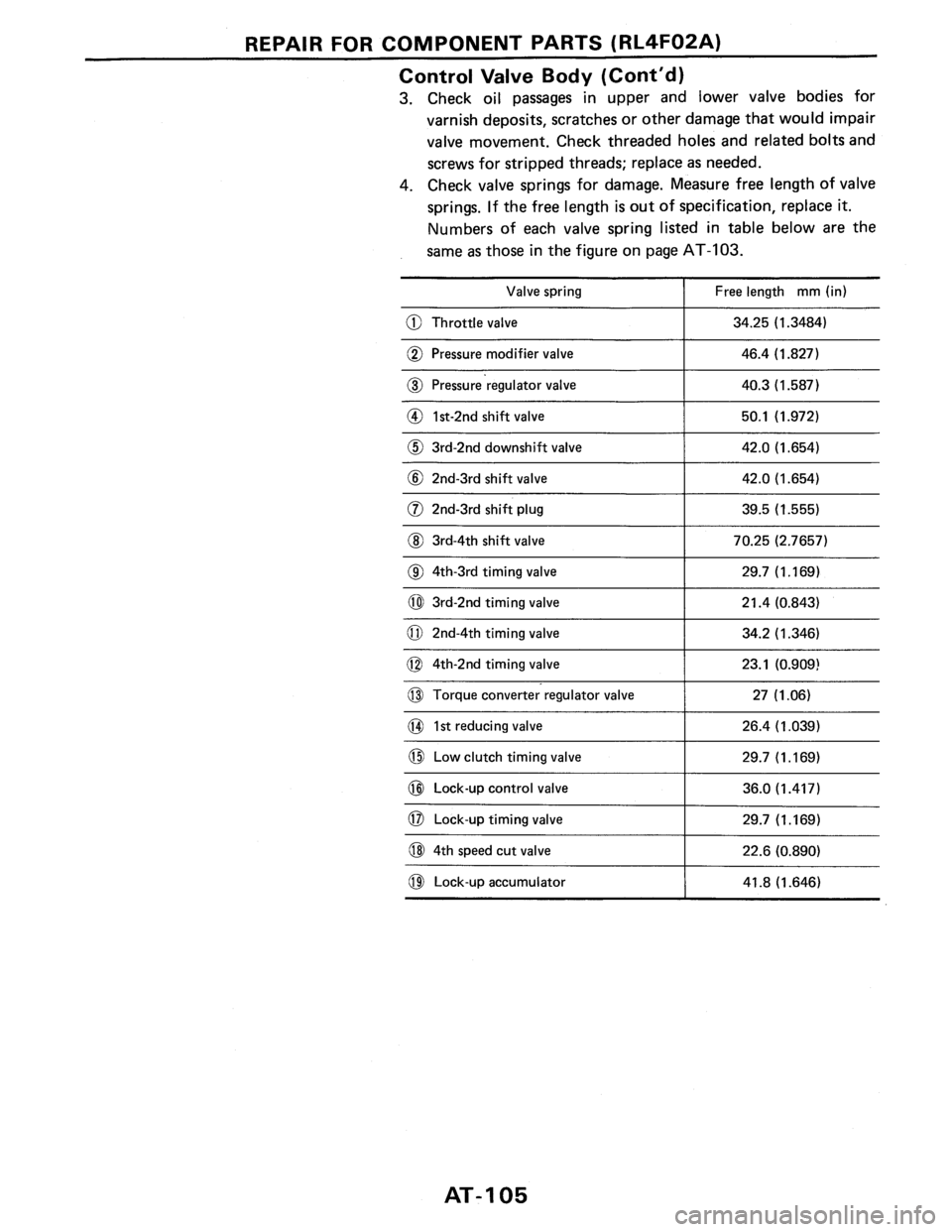 NISSAN PULSAR 1986  Service Manual 