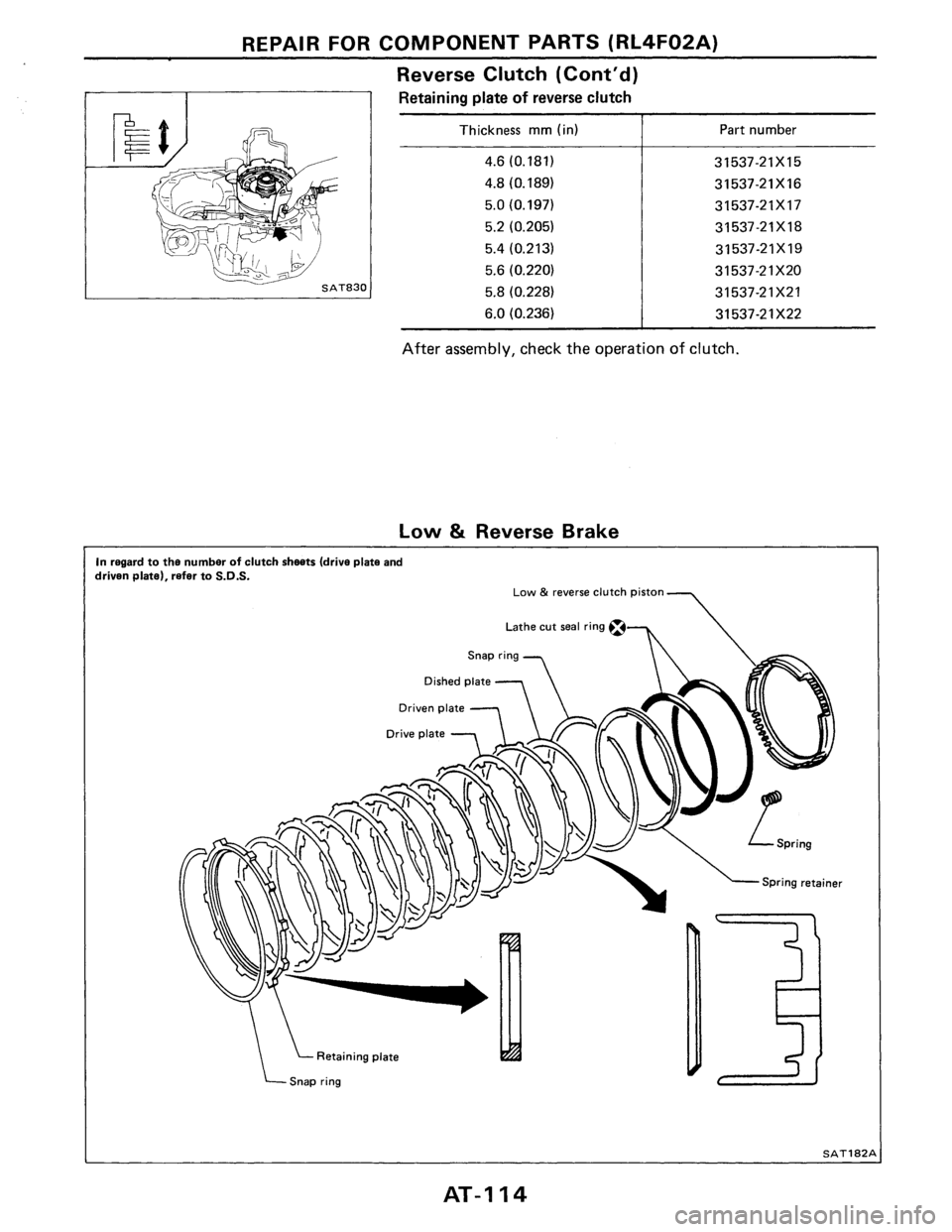 NISSAN PULSAR 1986  Service Manual 
