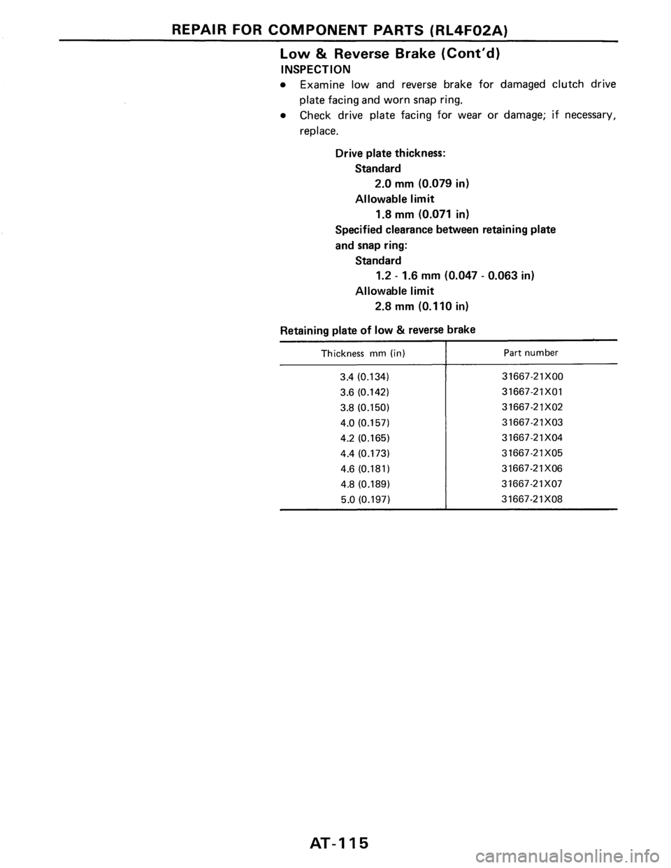 NISSAN PULSAR 1986  Service Manual 