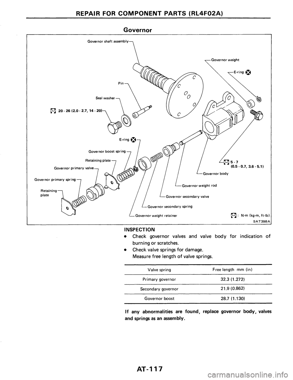 NISSAN PULSAR 1986  Service Manual 
