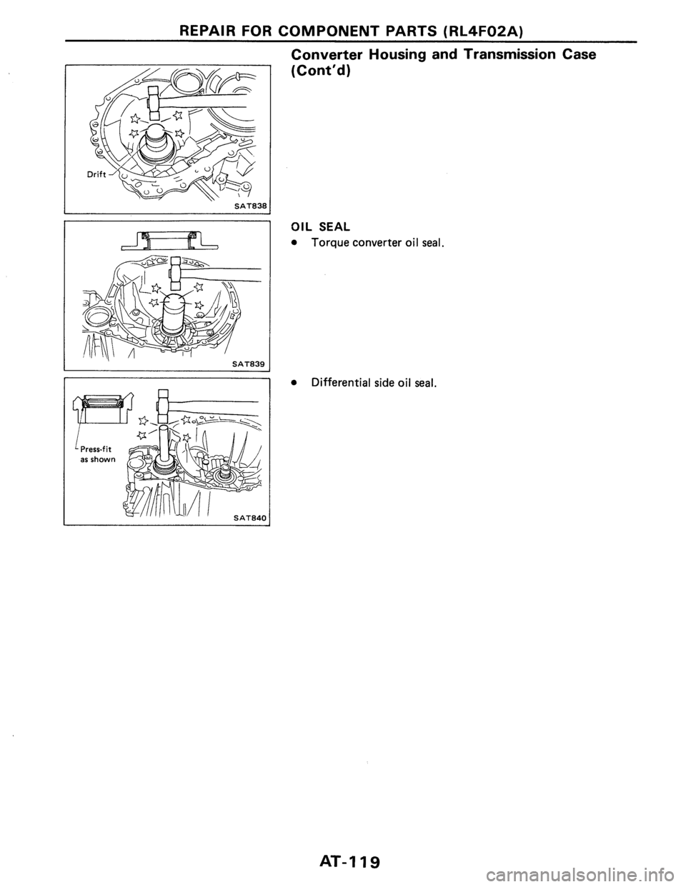 NISSAN PULSAR 1986  Service Manual 