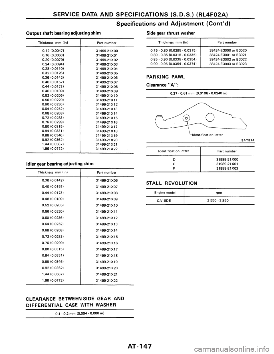 NISSAN PULSAR 1986  Service Manual 