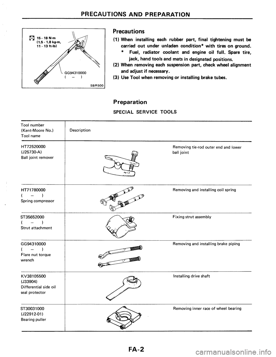 NISSAN PULSAR 1986  Service Manual 