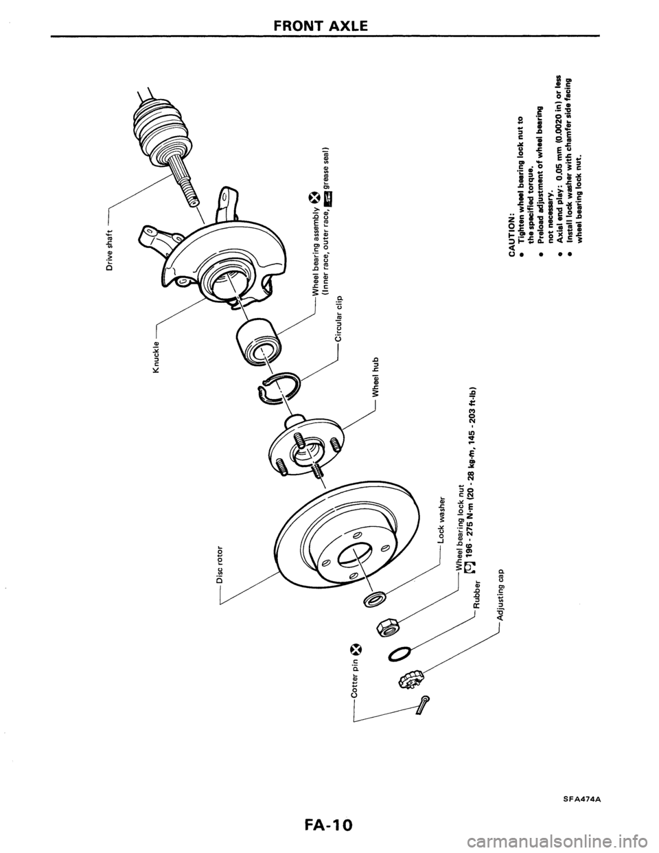 NISSAN PULSAR 1986  Service Manual 