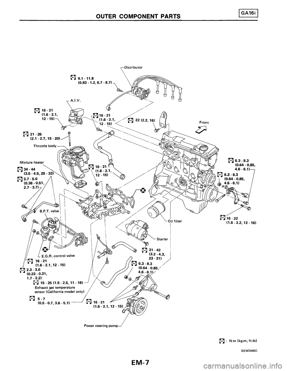 NISSAN PULSAR 1986  Service Manual 