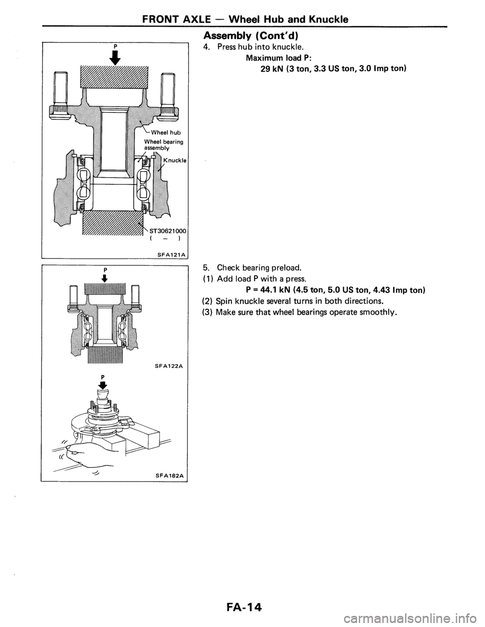 NISSAN PULSAR 1986  Service Manual 