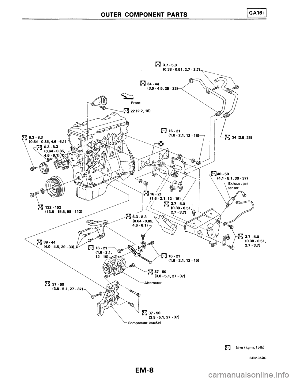 NISSAN PULSAR 1986  Service Manual 