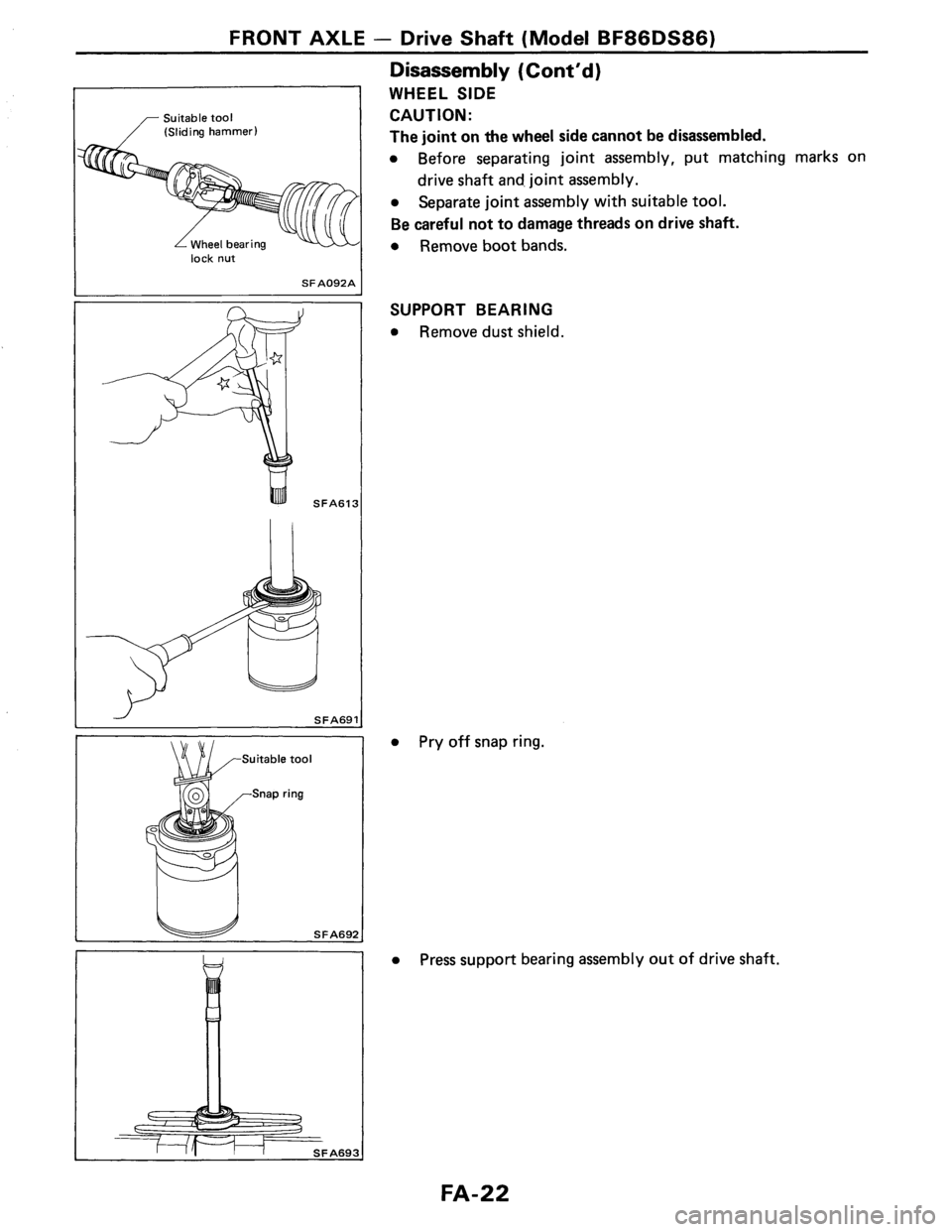 NISSAN PULSAR 1986  Service Manual 