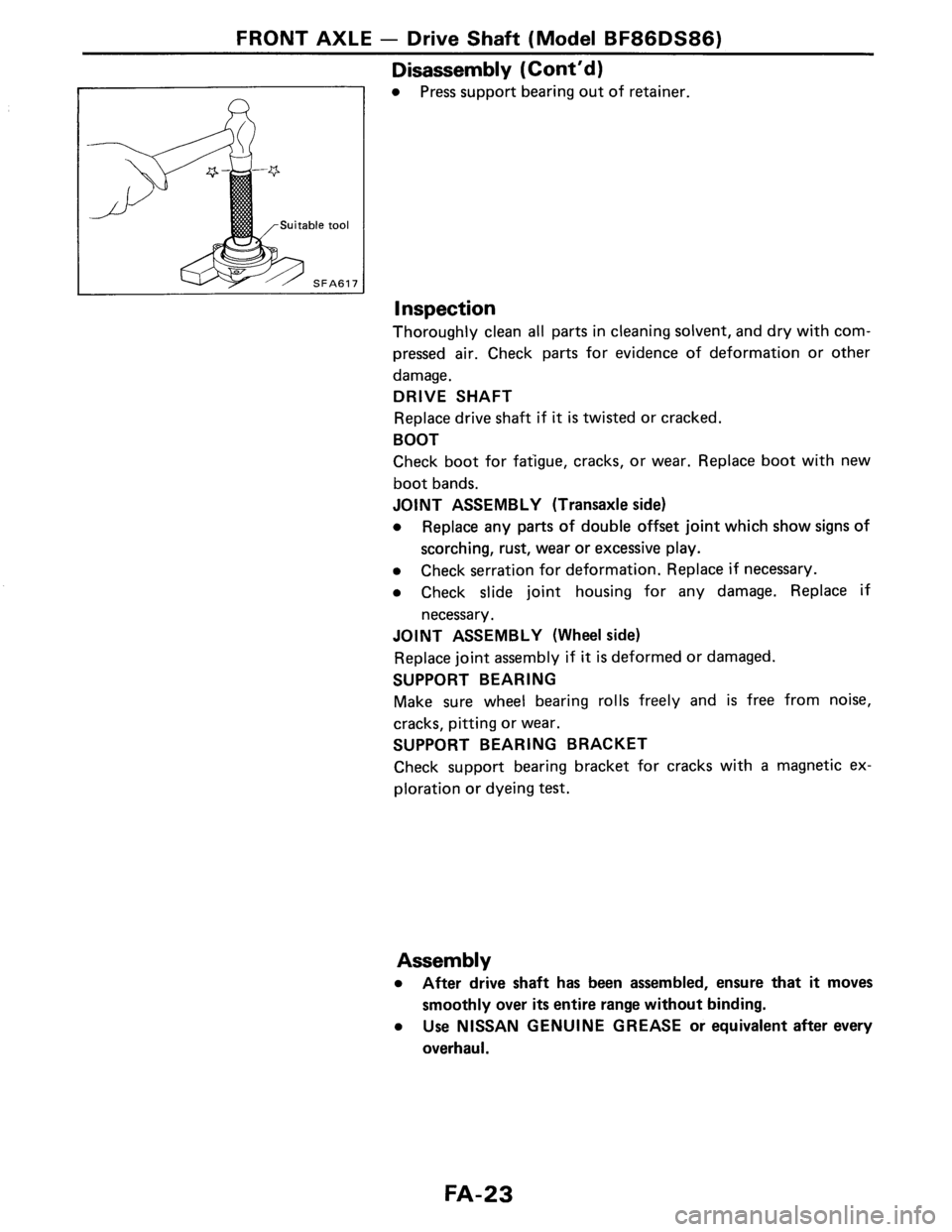 NISSAN PULSAR 1986  Service Manual 