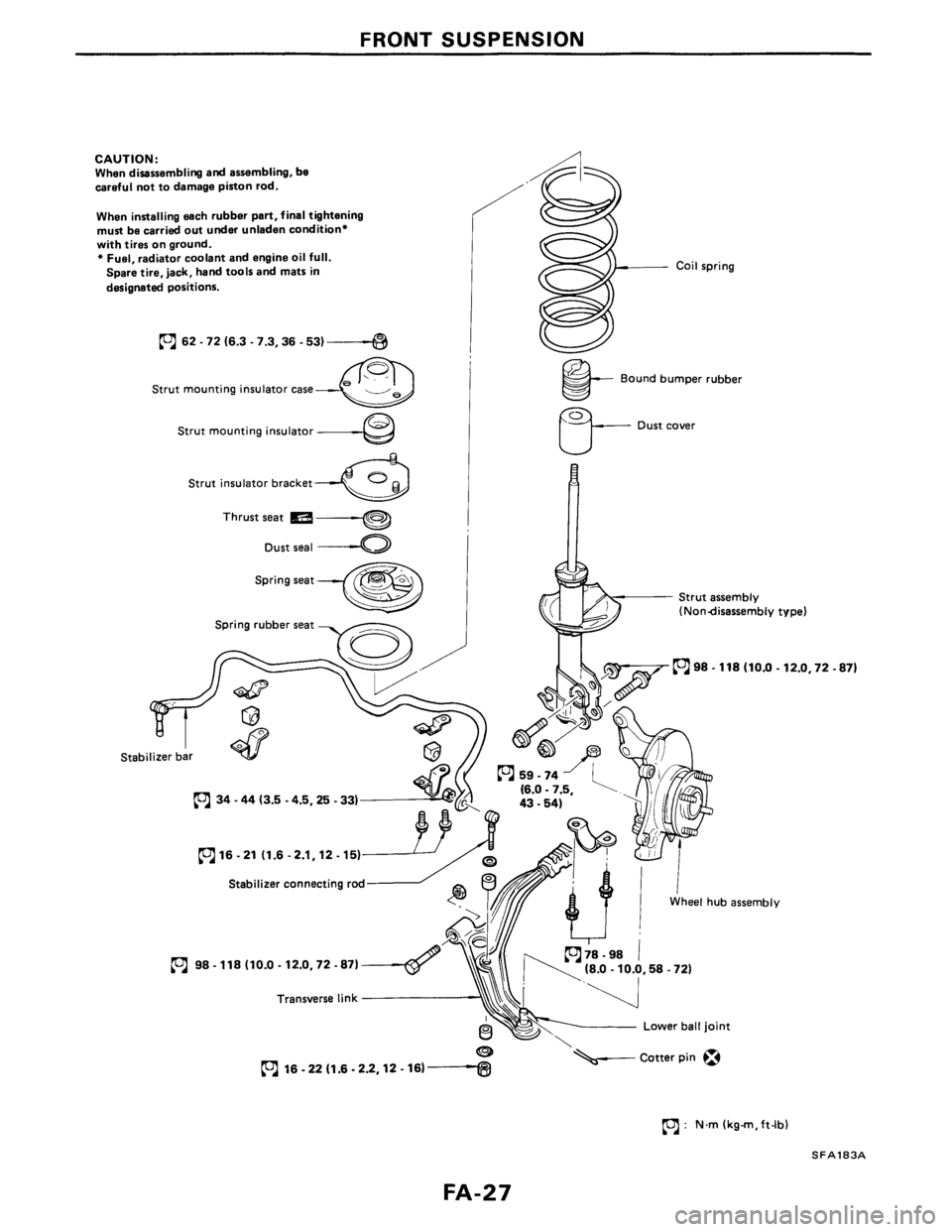 NISSAN PULSAR 1986  Service Manual 