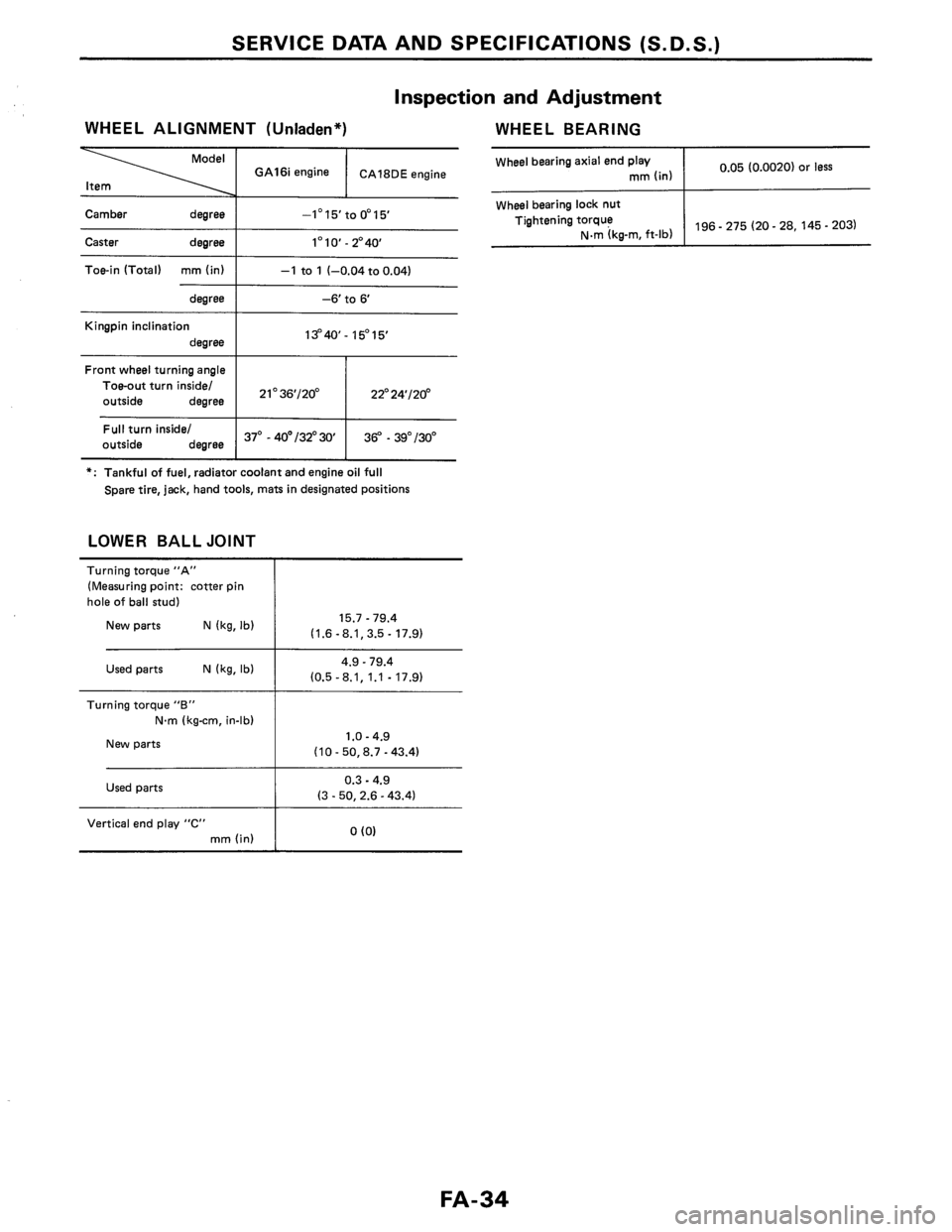 NISSAN PULSAR 1986  Service Manual 