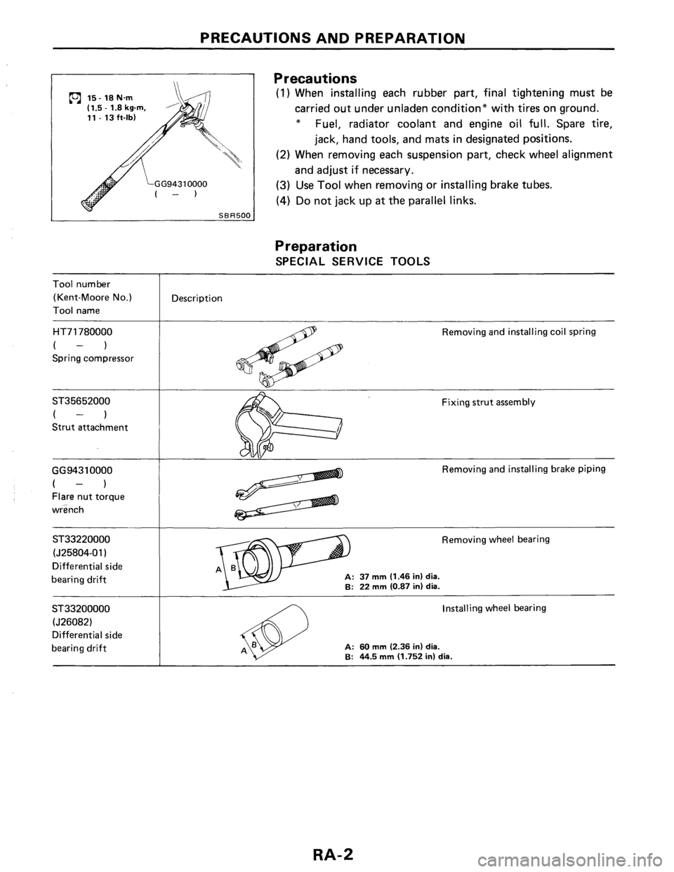 NISSAN PULSAR 1986  Service Manual 