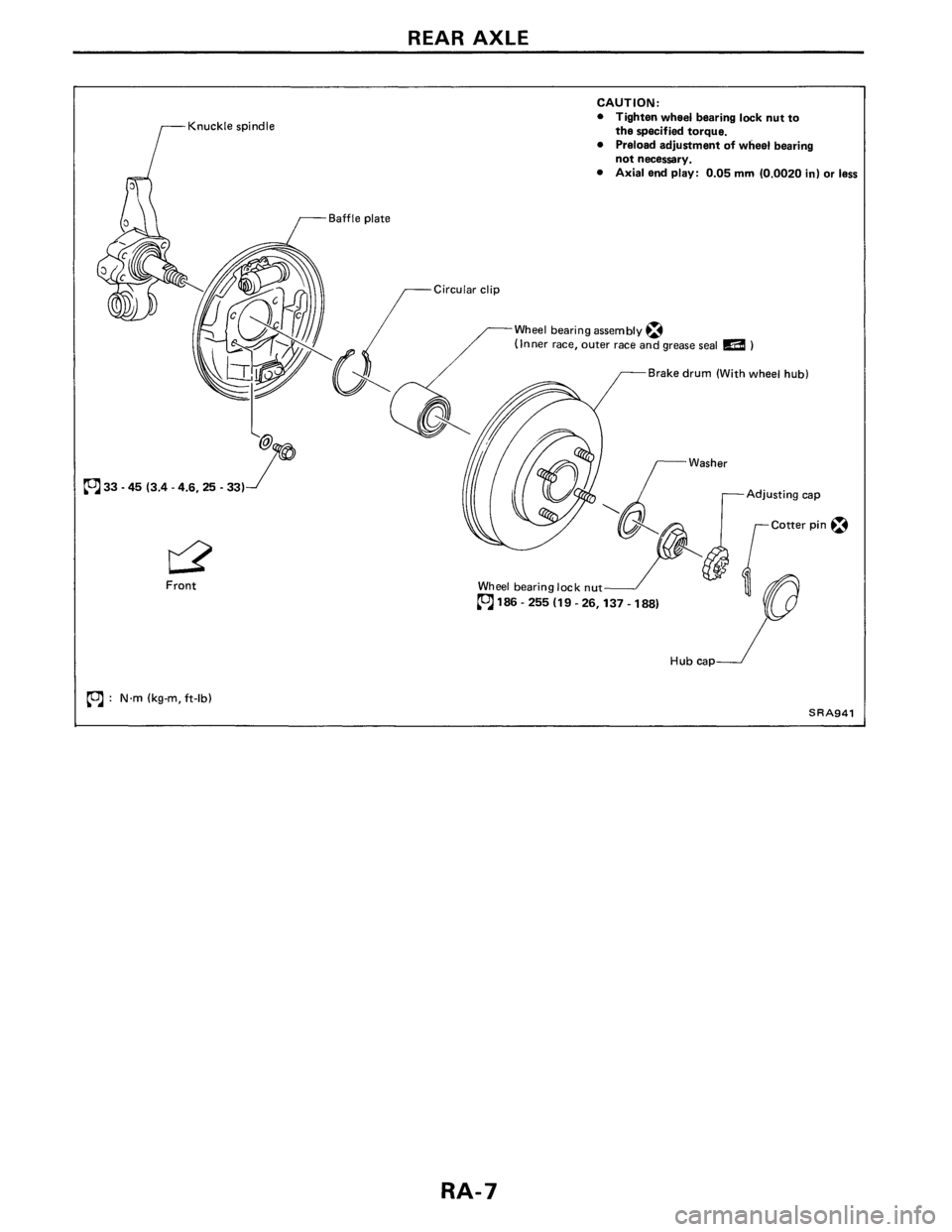 NISSAN PULSAR 1986  Service Manual 