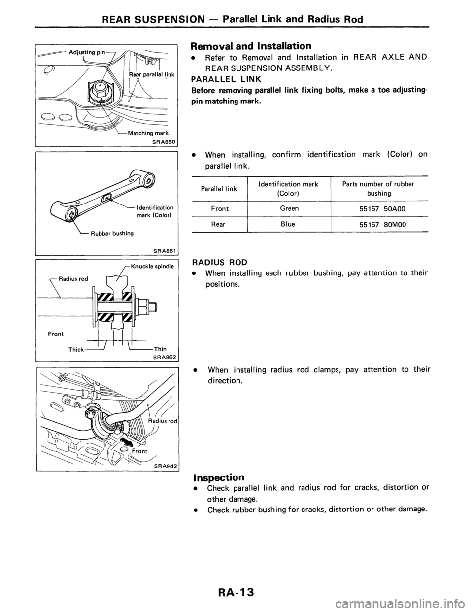 NISSAN PULSAR 1986  Service Manual 