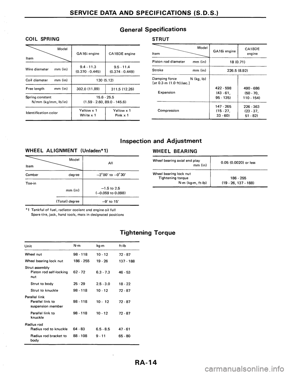 NISSAN PULSAR 1986  Service Manual 