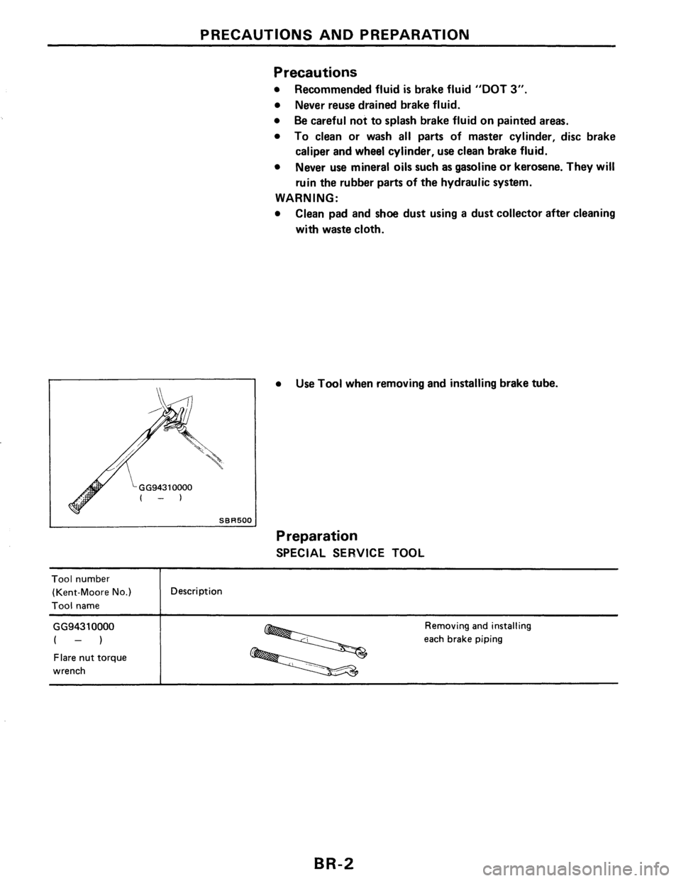 NISSAN PULSAR 1986  Service Manual 