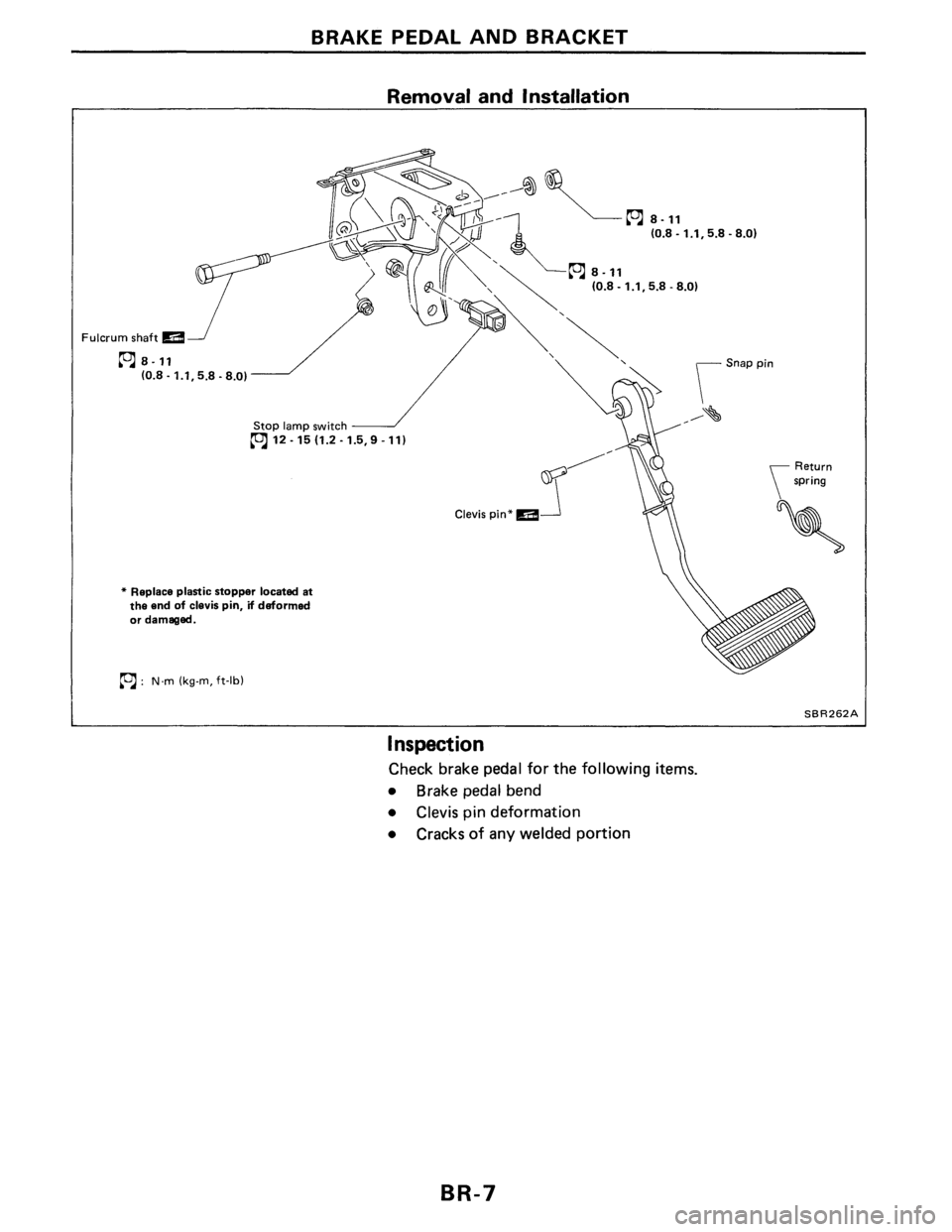 NISSAN PULSAR 1986  Service Manual 