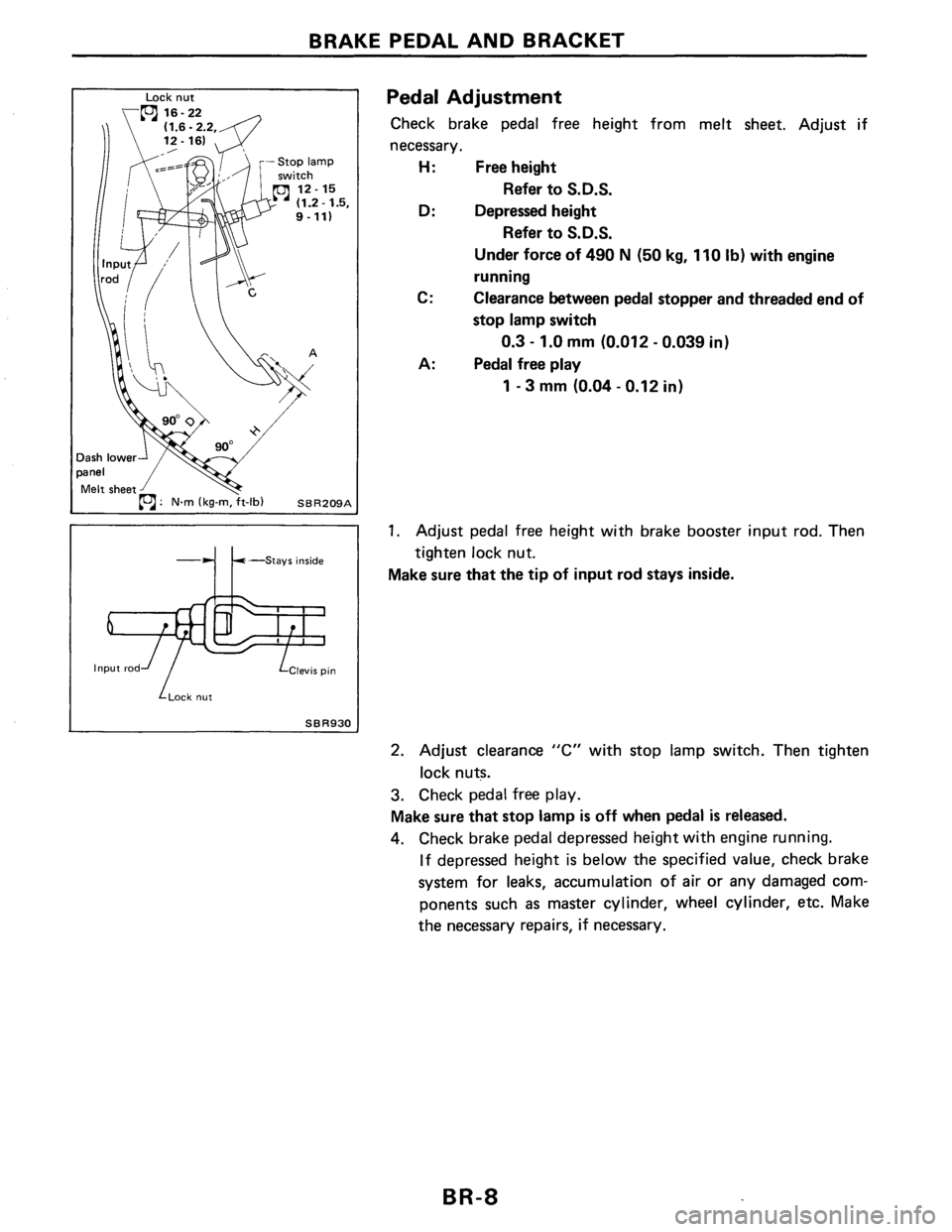 NISSAN PULSAR 1986  Service Manual 
