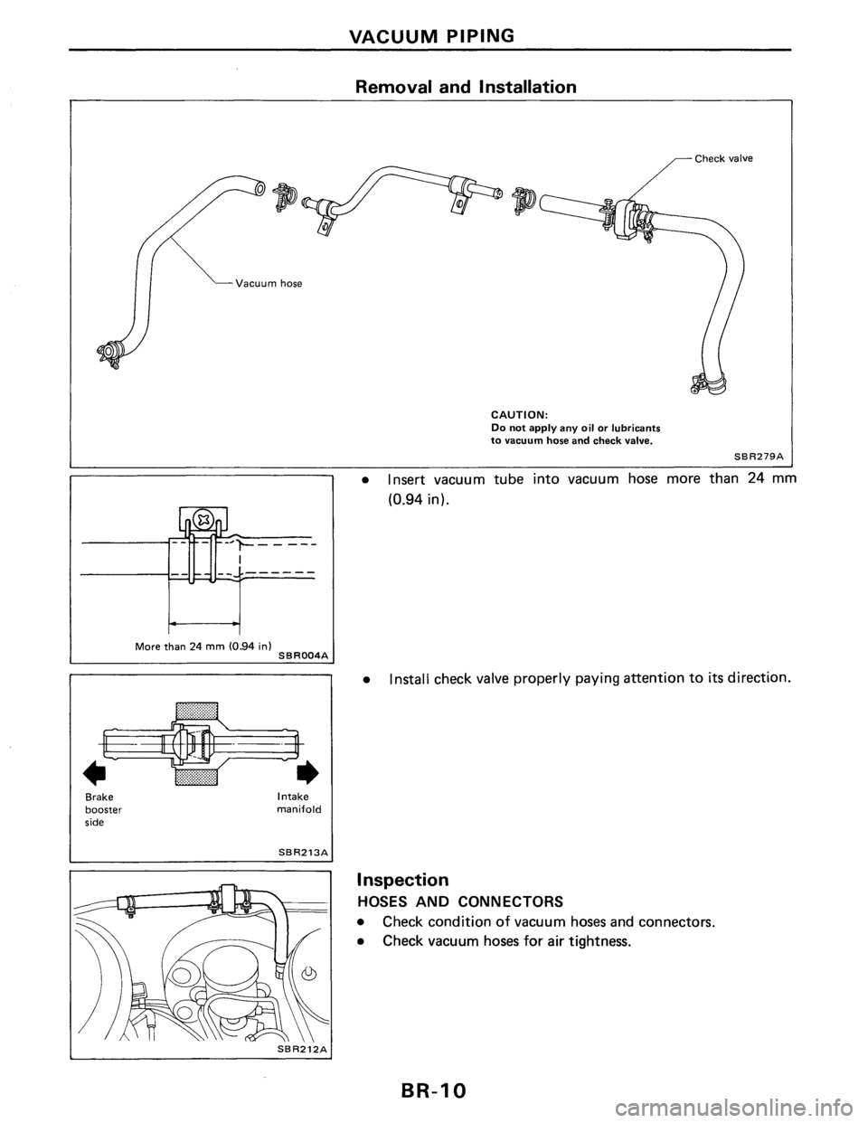 NISSAN PULSAR 1986  Service Manual 