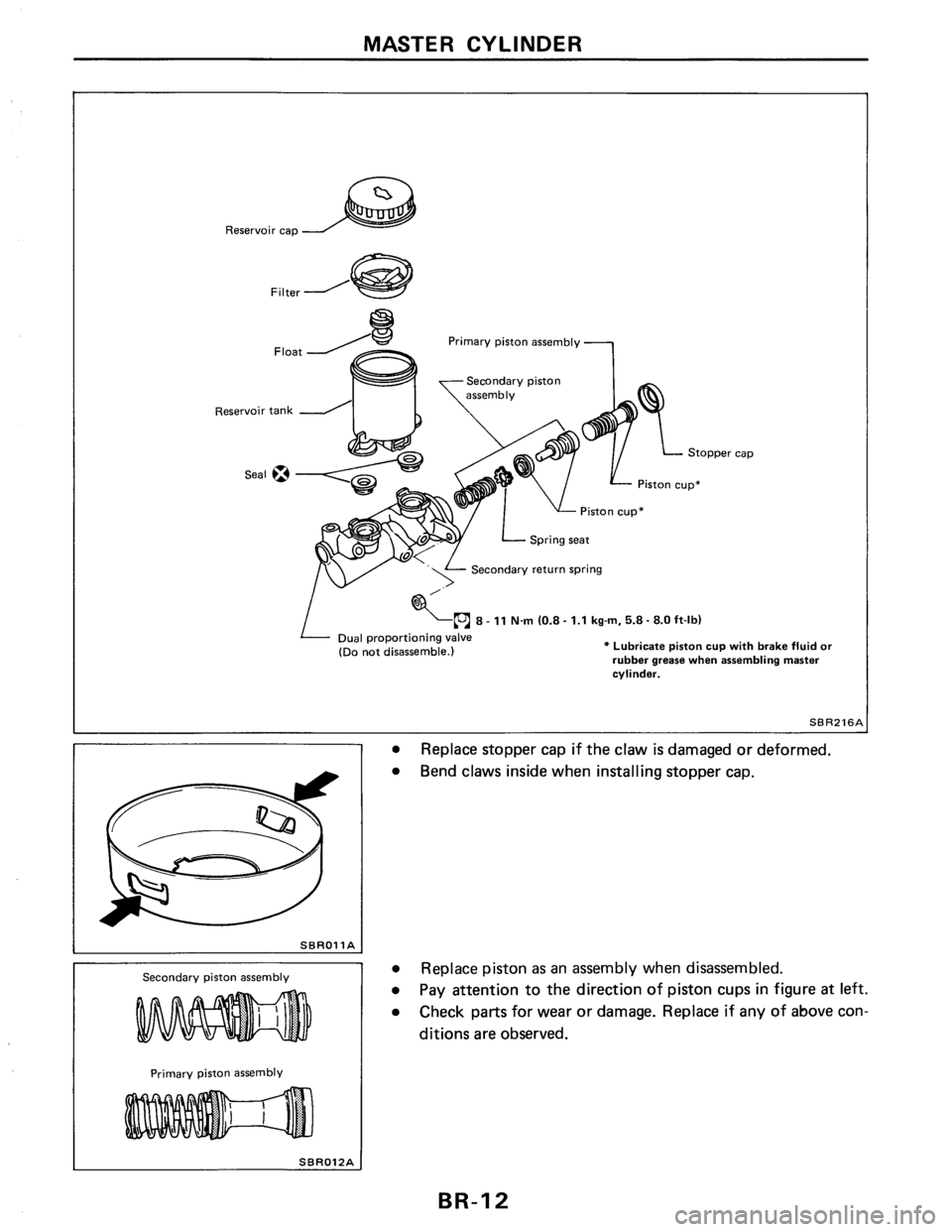 NISSAN PULSAR 1986  Service Manual 