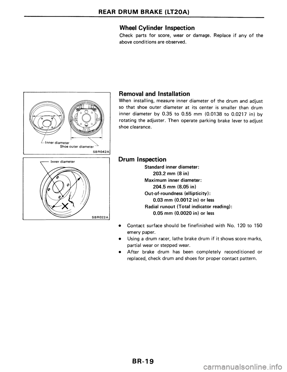 NISSAN PULSAR 1986  Service Manual 
