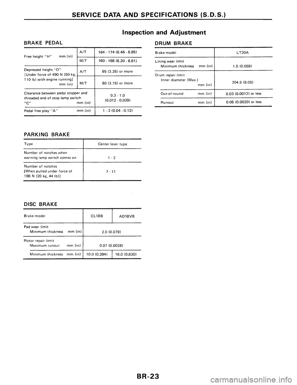 NISSAN PULSAR 1986  Service Manual 