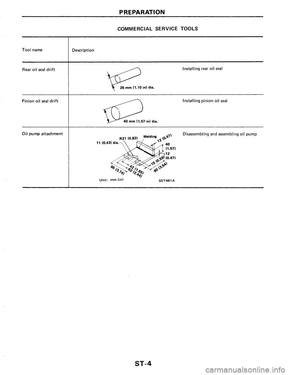 NISSAN PULSAR 1986  Service Manual 