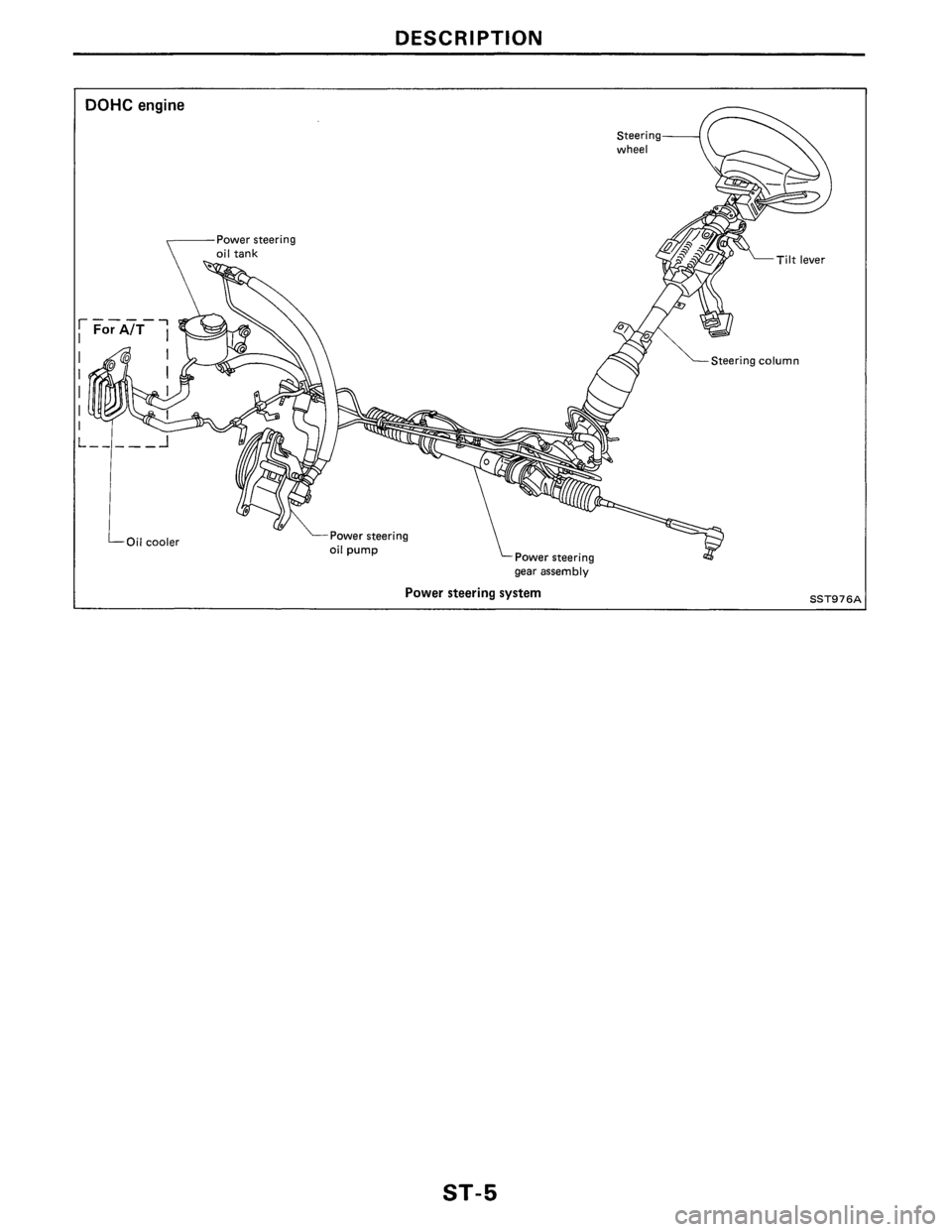 NISSAN PULSAR 1986  Service Manual 