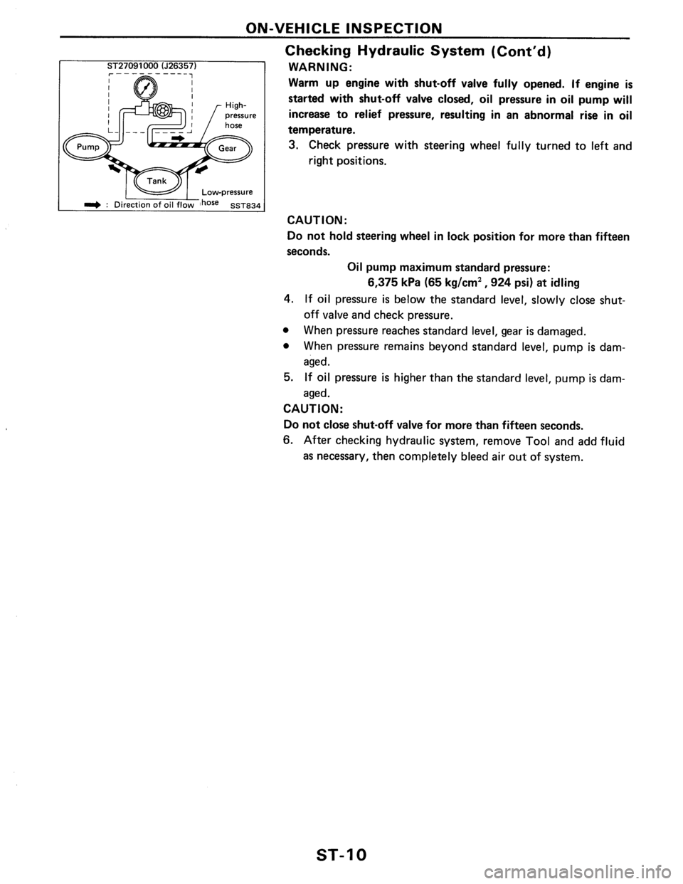 NISSAN PULSAR 1986  Service Manual 