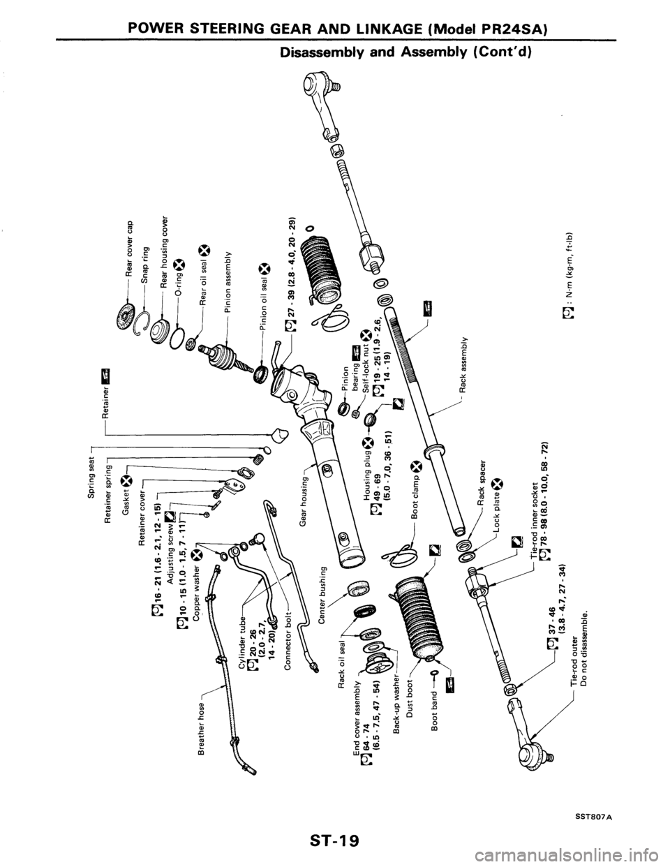 NISSAN PULSAR 1986  Service Manual 