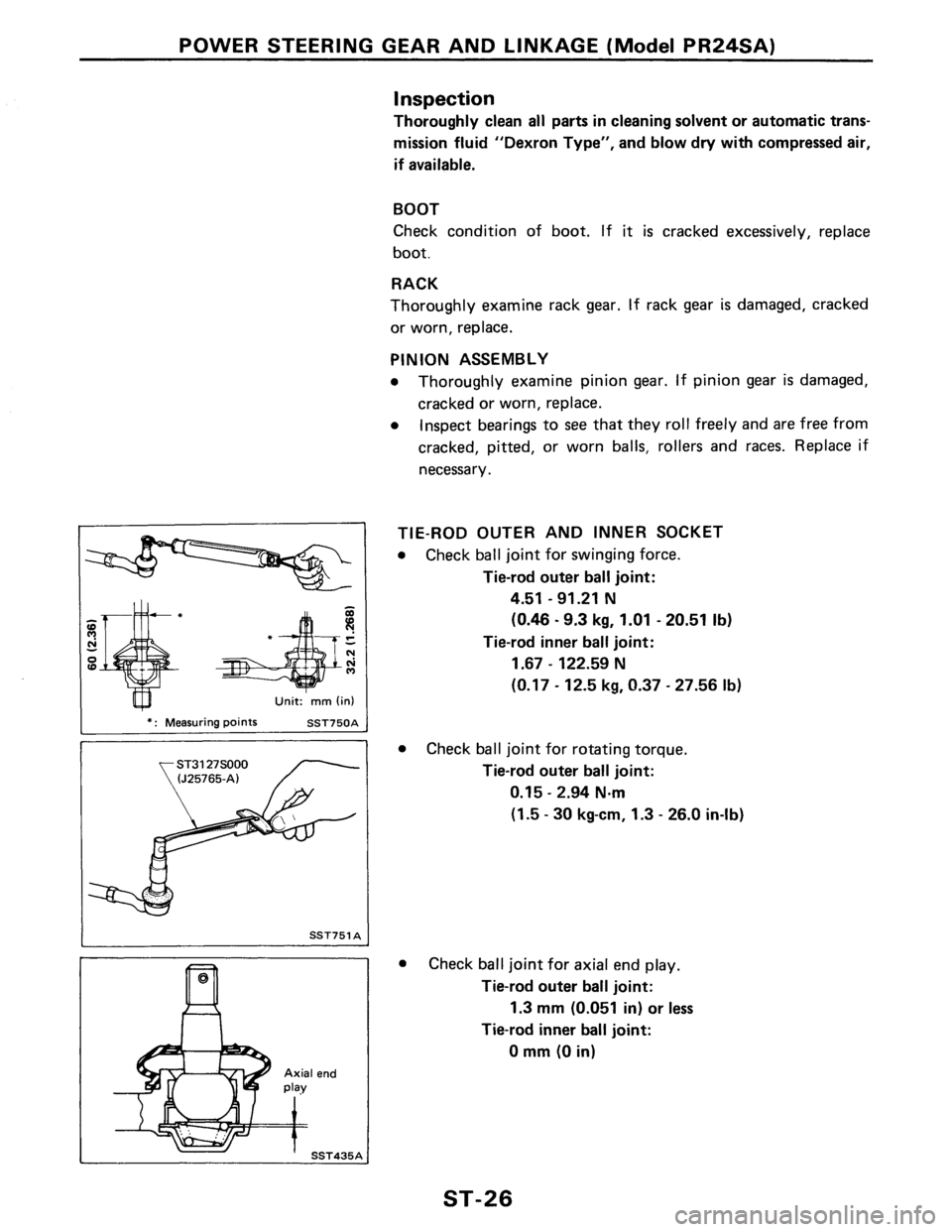NISSAN PULSAR 1986  Service Manual 