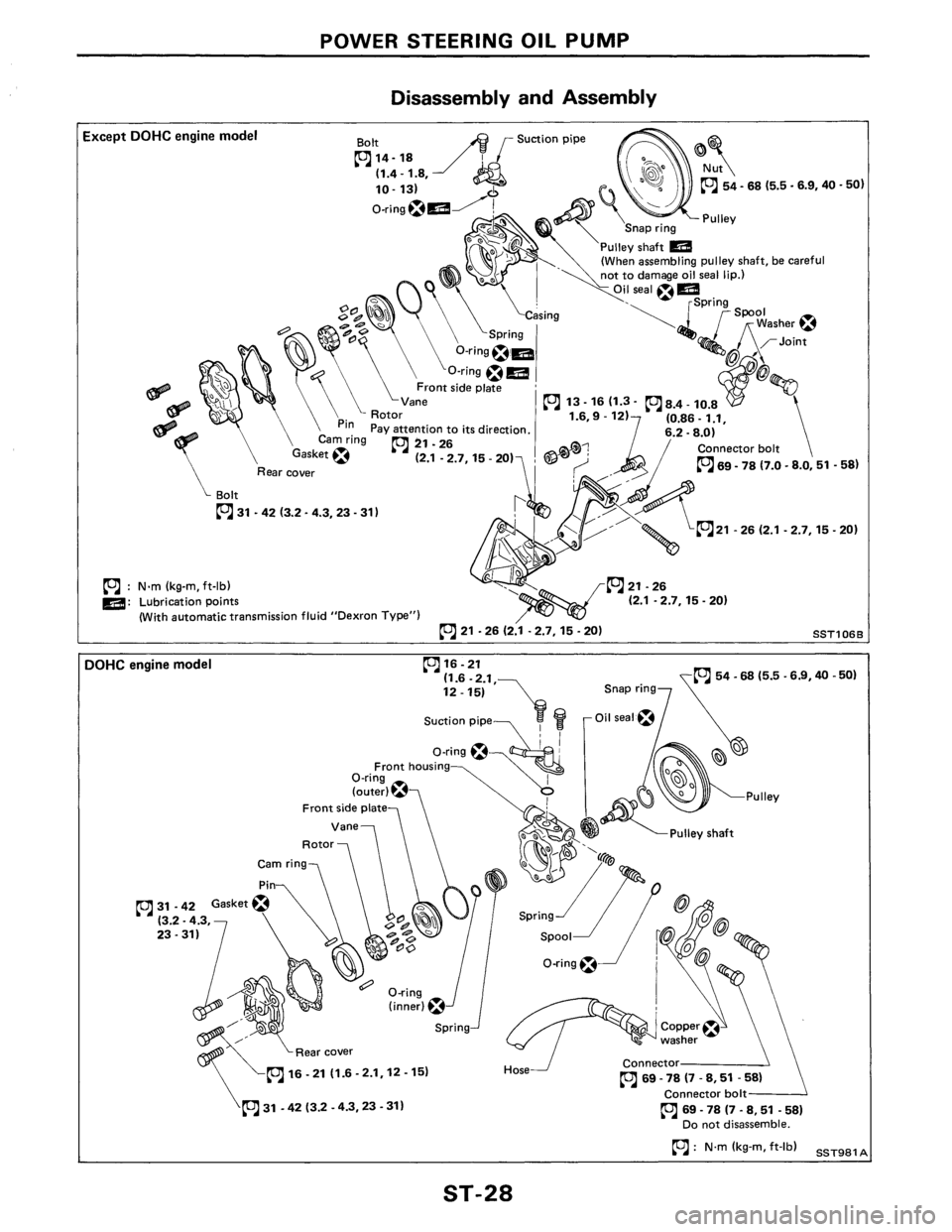 NISSAN PULSAR 1986  Service Manual 