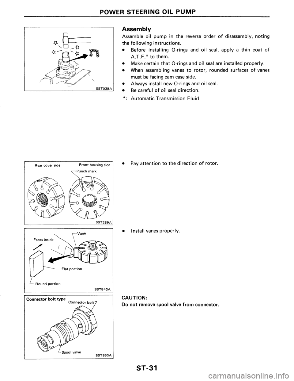 NISSAN PULSAR 1986  Service Manual 