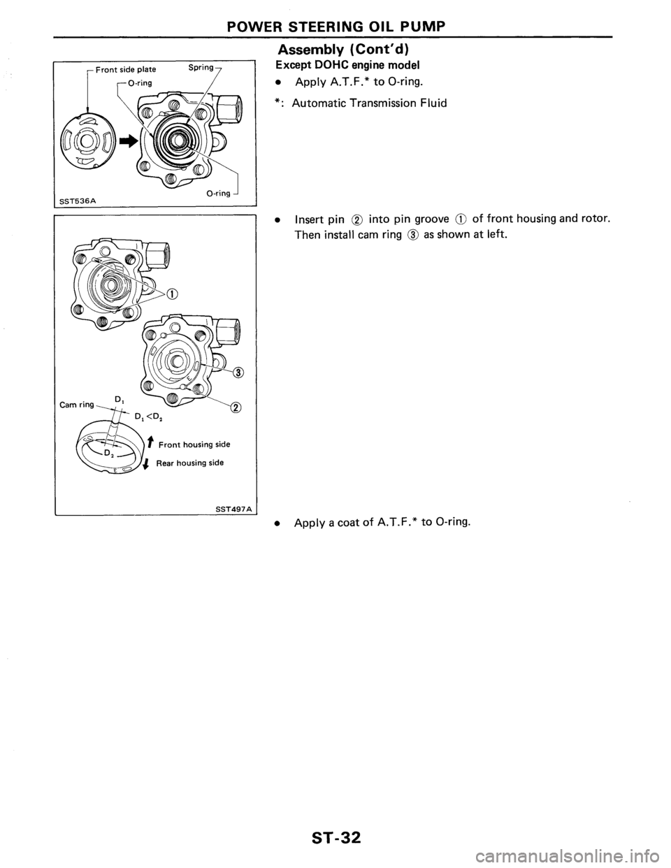 NISSAN PULSAR 1986  Service Manual 
