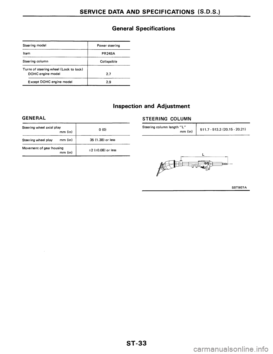 NISSAN PULSAR 1986  Service Manual 