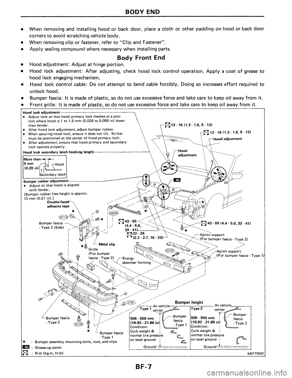 NISSAN PULSAR 1986  Service Manual 