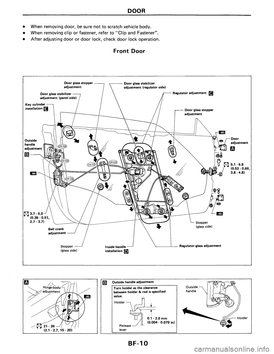 NISSAN PULSAR 1986  Service Manual 