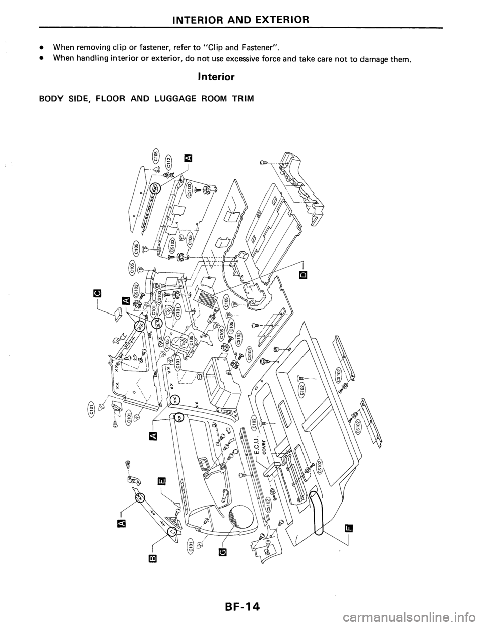 NISSAN PULSAR 1986  Service Manual 