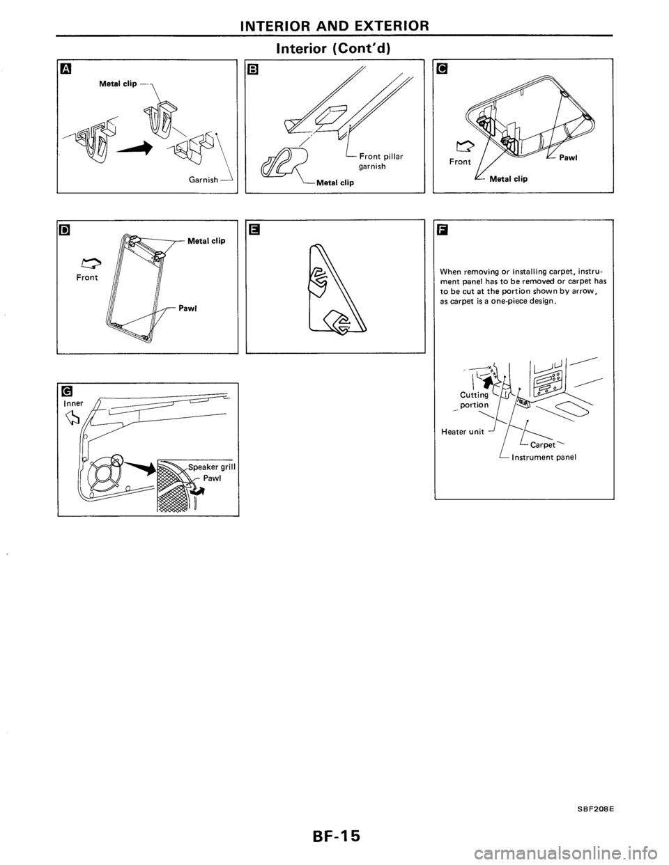NISSAN PULSAR 1986  Service Manual 