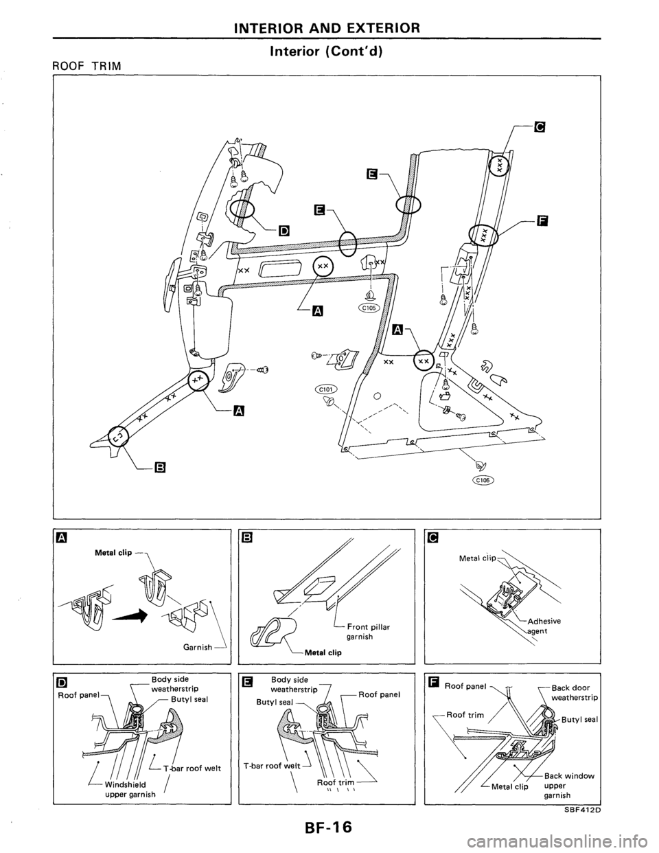 NISSAN PULSAR 1986  Service Manual 
