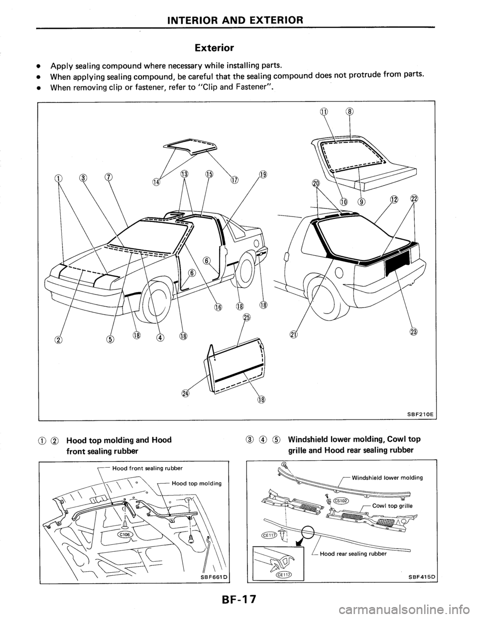 NISSAN PULSAR 1986  Service Manual 