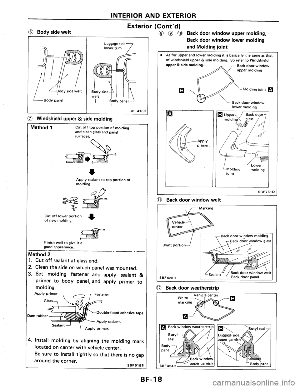NISSAN PULSAR 1986  Service Manual 